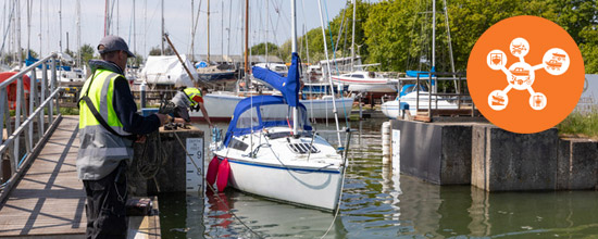 Boatyard services